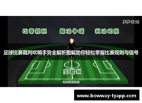 足球比赛裁判吹哨手势全解析图解助你轻松掌握比赛规则与信号