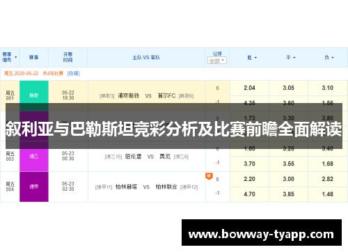 叙利亚与巴勒斯坦竞彩分析及比赛前瞻全面解读