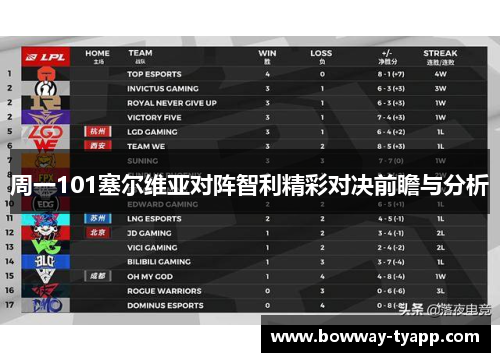 周一101塞尔维亚对阵智利精彩对决前瞻与分析